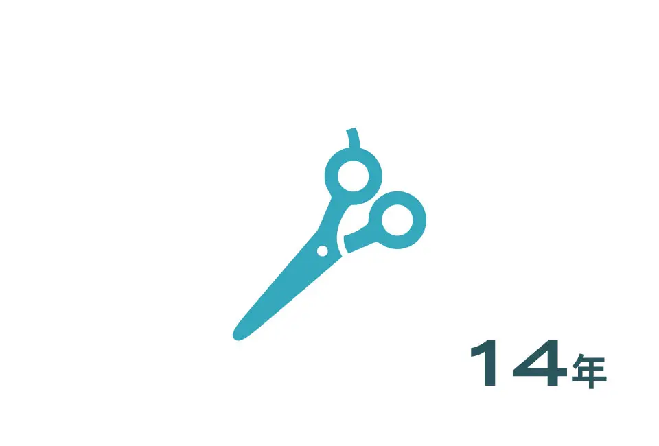 平均継続勤務年数